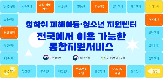 성착취 피해아동·청소년 지원센터 전국에서 이용 가능한 통합지원서비스 여성가족부 복권위원회 한국여성인권진흥원 출발 경기센터 상담·심리지원 울산센터 의료·법률지원 대전센터 광주센터 인천센터 황금열쇠 대구센터 부산센터 취업 지원 서울센터 특성화센터 전북센터 자립·자활지원 전남센터 경북센터 긴급구조 경남센터 제주센터 쉬어가기 조기발견 충남센터 충북센터 강원센터