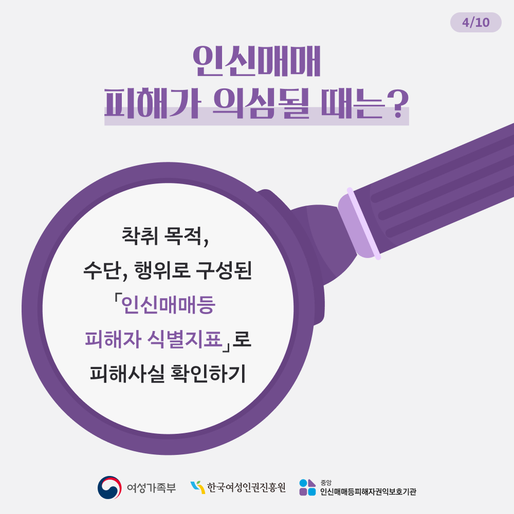 인신매매 피해자 의심될 때는? - 착취 목적, 수단, 행위로 구성된 「인신매매등 피해자 식별지표」 로 피해사실 확인하기