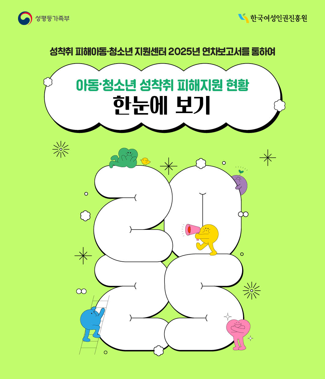 성평등가족부 한국여성인권진흥원｜ 성착취 피해아동·청소년 지원센터 2025년 연차보고서를 통하여｜ 아동·청소년 성착취 피해지원 현황｜ 한눈에 보기｜