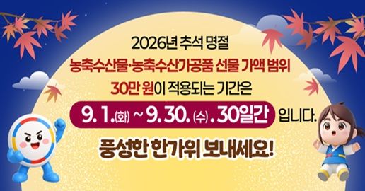 2026년 추석명절 농축수산물 농축수산가공품 선물 가액 범위 30만원이 적용되는 기간은 9.1.(화)~9.30.(수). 30일간 입니다. 풍성한 한가위 보내세요! 